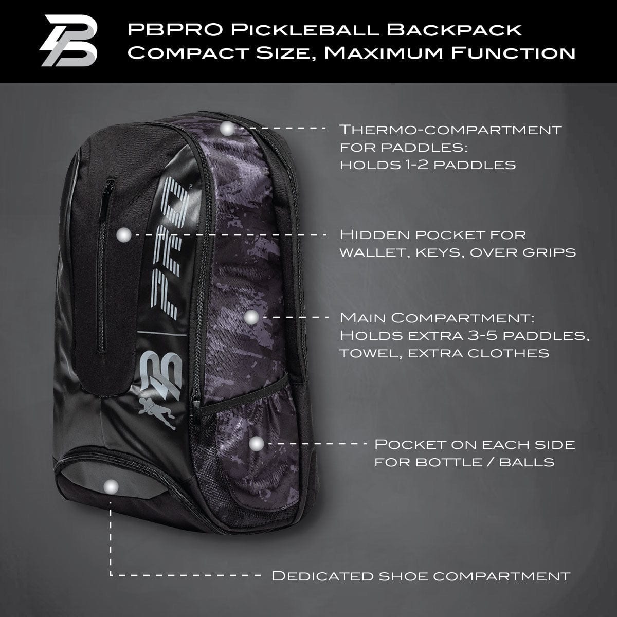 PBPRO Bags Black / Gray Pickleball Backpack | PBPRO Tour | Black