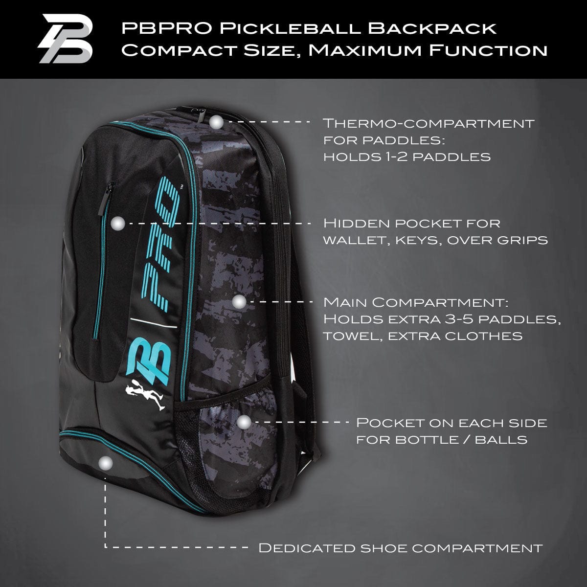 PBPRO Bags Turquoise Pickleball Backpack | PBPRO Tour |  Seafoam Blue