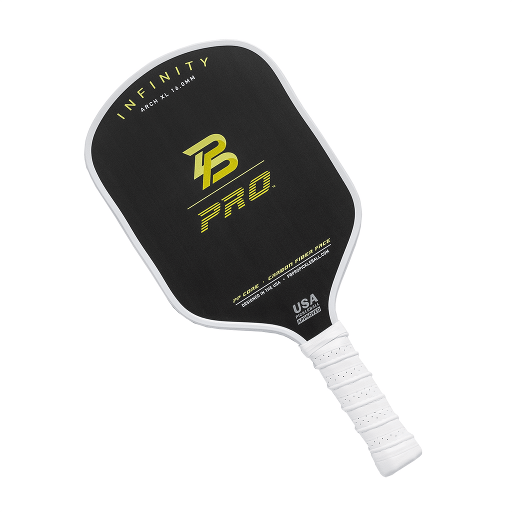 Badminton Racquets – Yonex USA